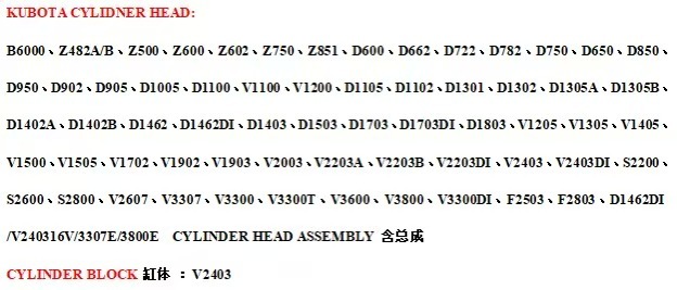 Z750 Diesel Engine Cylinder Head for Kubota,Pangolin Parts