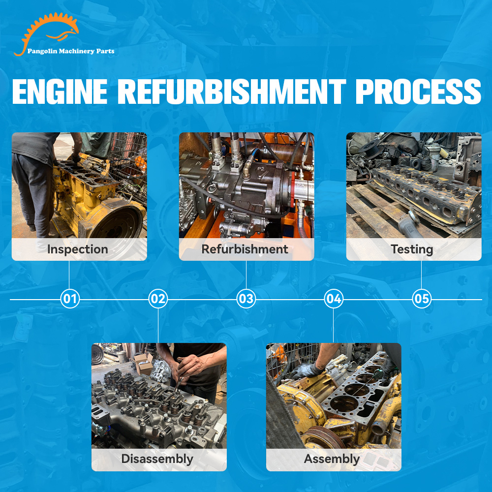 Original C7.1 C15 C27 C18 C9.3 C9 C4.4 C6.6 C7 C11 C13 C32 3408 3204 3116 3066 Engine Assembly for CAT Excavator,Pangolin Parts