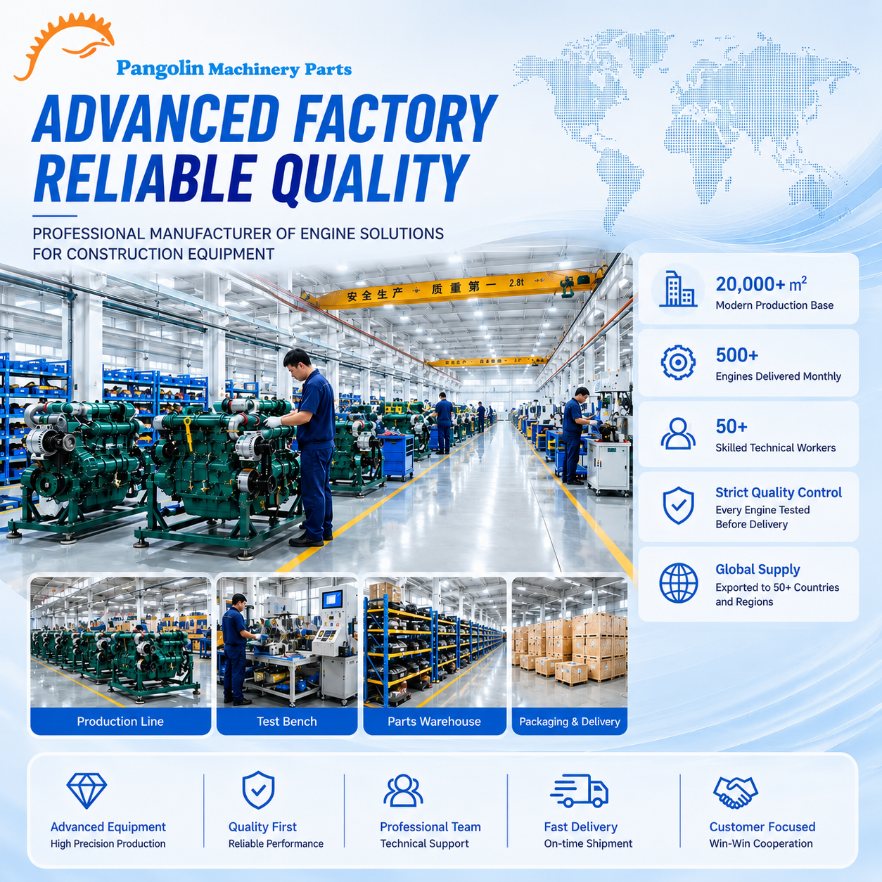 Machinery Engines BF6M1013 21T3R4 7.15L 233HP Diesel Engine for Deutz Generator Set,Pangolin Parts