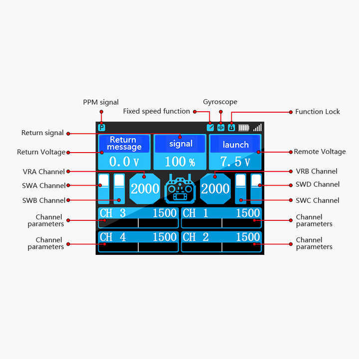 HOTRC HT-10A HT10A 2.4Ghz 10CH Remote Control F-10A F10A Receiver for RC Aircraft Vehicle Plane Drone Model Toy Parts