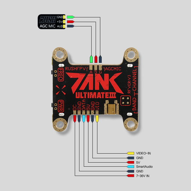 RUSHFPV - TANK III Ultimate VTX 1000MW 5.8GHz