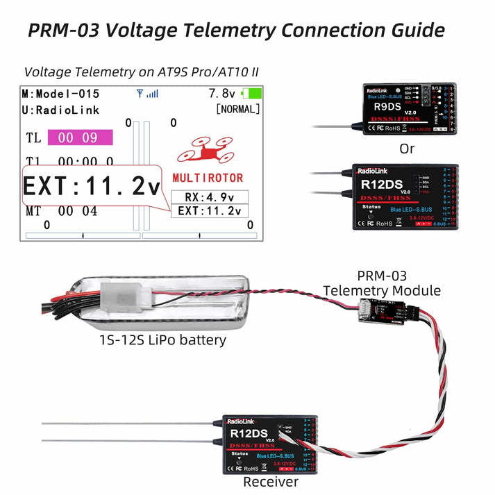 Radiolink PRM-03 Real-time OSD Information Telemetry Module