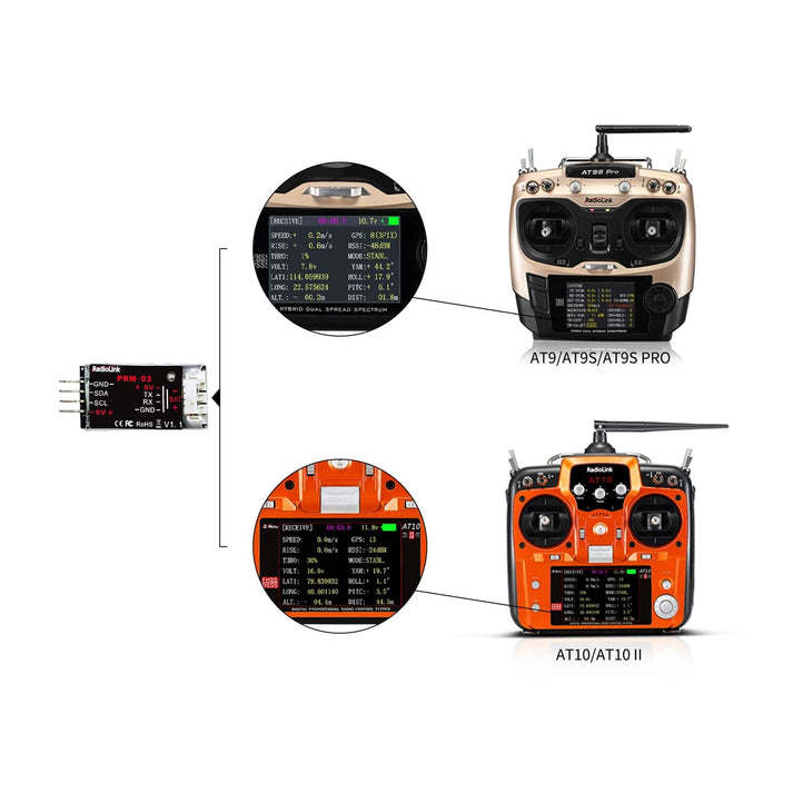 Radiolink PRM-03 Real-time OSD Information Telemetry Module