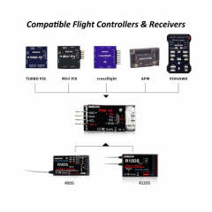 Radiolink PRM-03 Real-time OSD Information Telemetry Module
