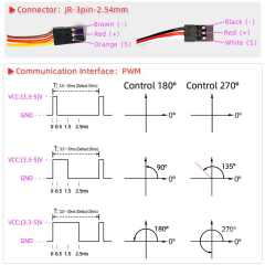 DSSERVO BLS3355 51kg.cm 0.11sec/60 Digital Brushless RC Servos for RC Cars and Robotics
