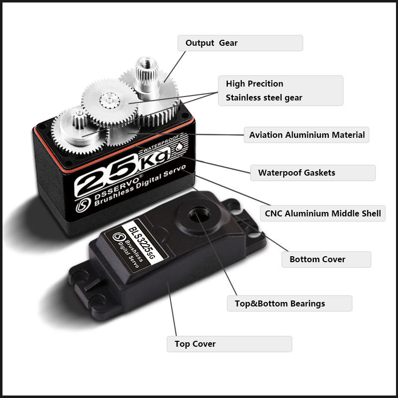 DSSERVO BLS3225 39kg.cm 0.05sec/60 Digital Brushless RC Servos for RC Cars