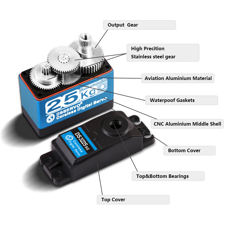 DSSERVO DS3225 30kg.cm 0.08sec/60 Digital Coreless RC Servos for RC Cars and Robotics