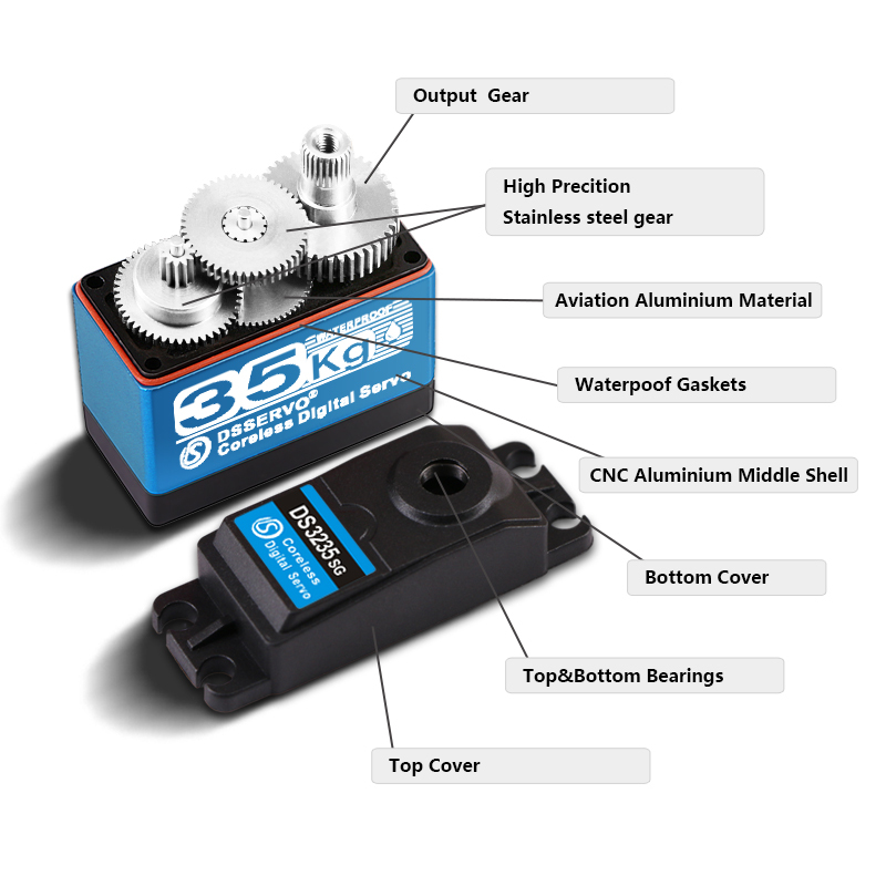 DSSERVO DS3235 35kg.cm 0.11sec/60 Digital Coreless RC Servos for RC Cars and Robotics