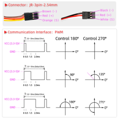 DSSERVO DS51160-24V HV 85kg 0.19sec/60° Metal Gear Digital Servo For 1/5 RC Car Baja Car