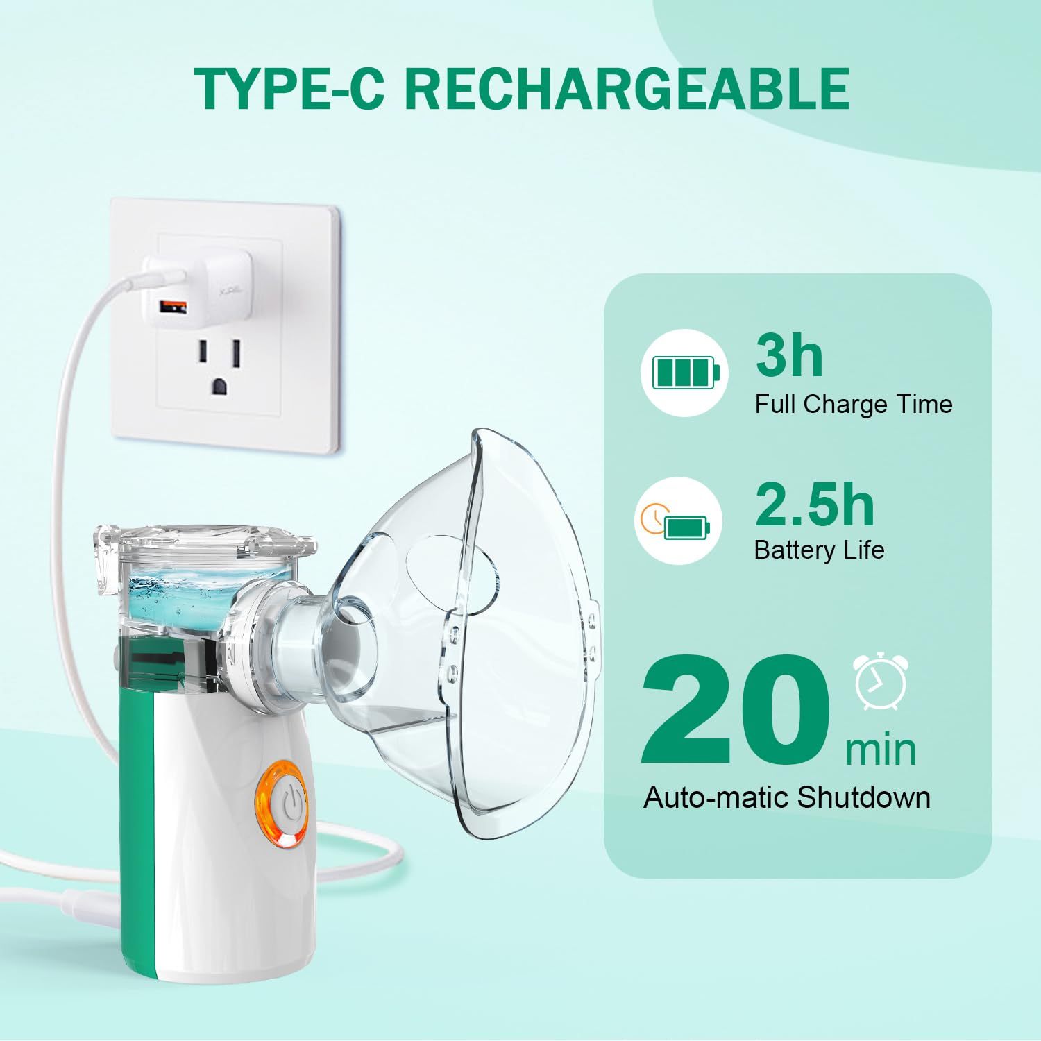 Portable Mesh Nebulizer Online