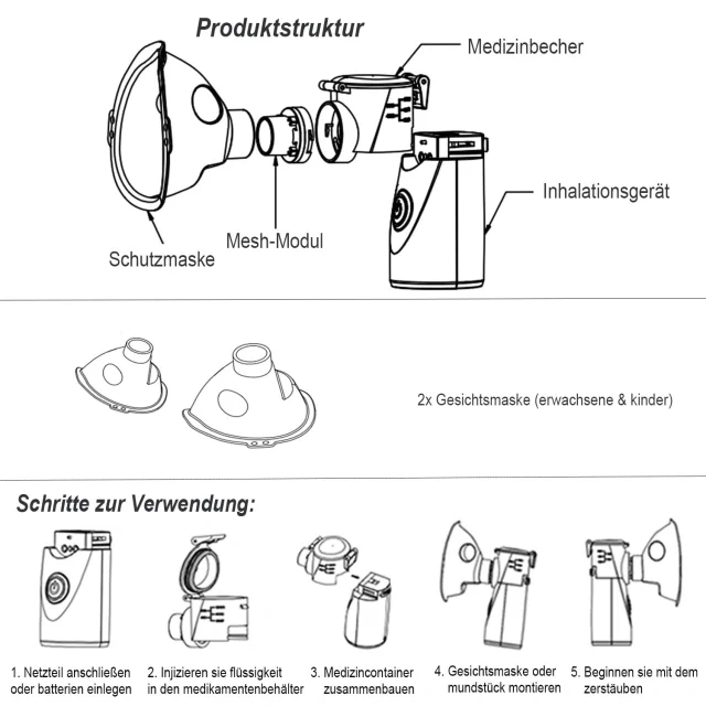 Detachable medication cup battery nebulizer,Detachable medication cup battery Household nebulizer,Mericonn Medical