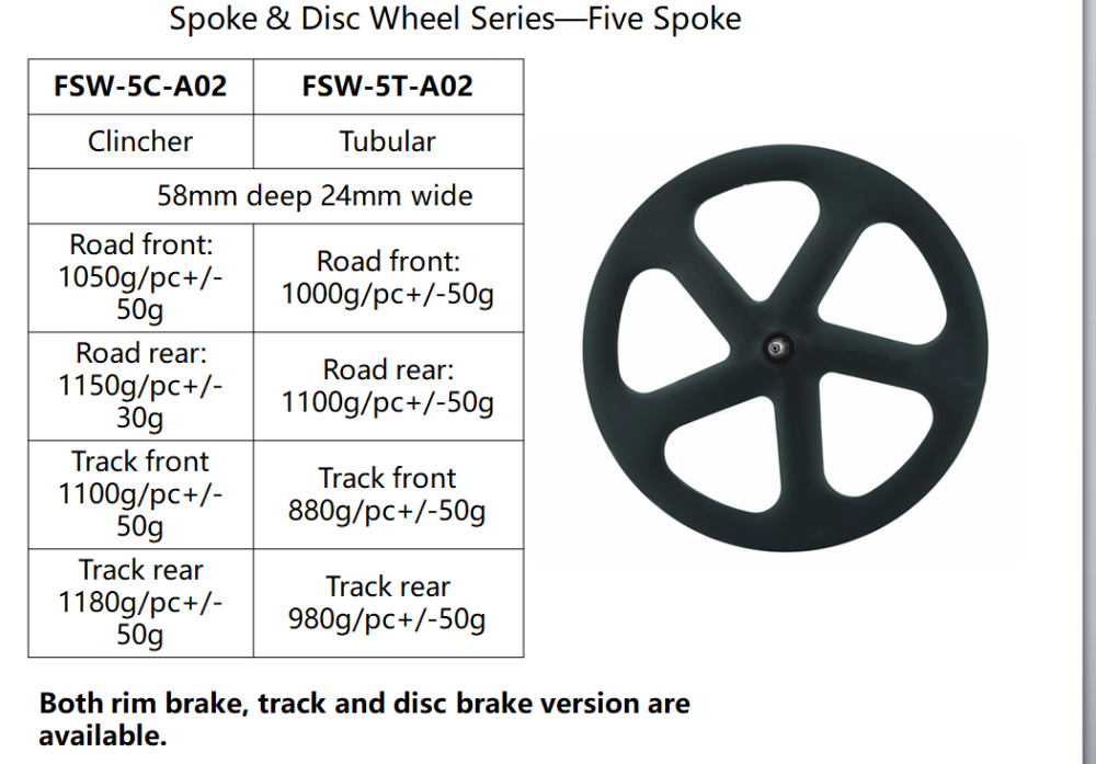24mm Wide 5-Spoke Clincher & Tubular Wheel