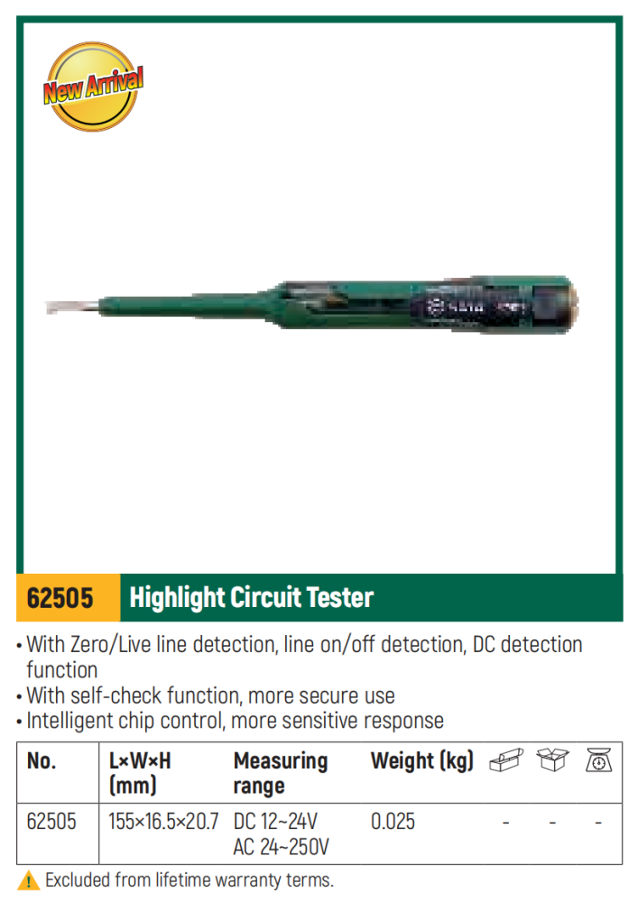 62505 SATA Highlight Circuit Tester