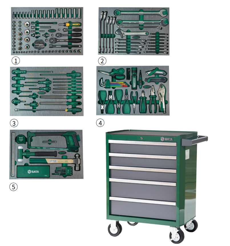 09951 SATA 176Pc. Industrial Production and Repair Master Tool Set