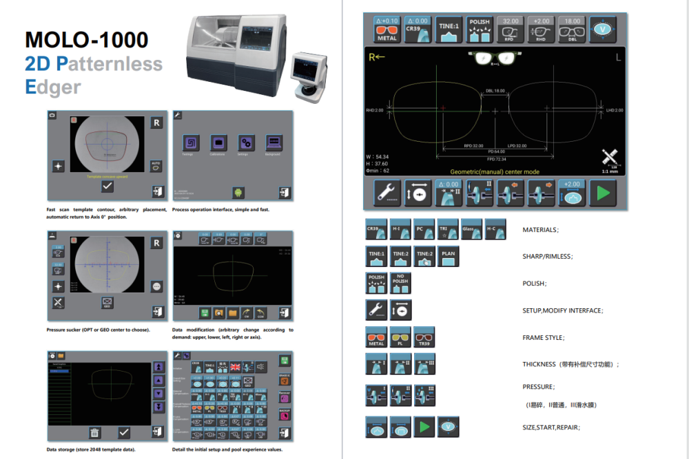 2D Patternless Edger