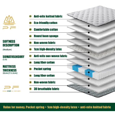 Ultra Comfort Bed Mattress KENLE – Designed for breathable support and everyday luxury, this bed mattress doubles as a high-performance bed liner and the best memory foam mattress for bunk beds or standard frames. Enjoy the best mattress sleep daily.