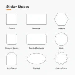 Custom Stickers