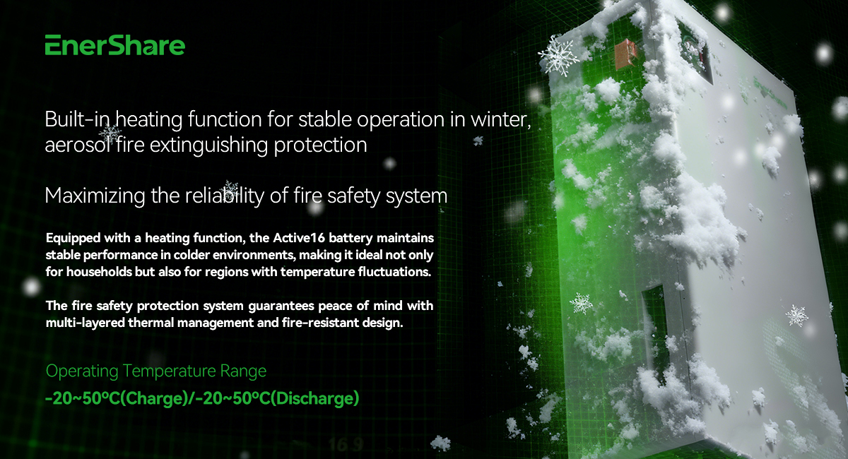 Active16 Pro 48V solar battery with heating function operating in winter snow conditions