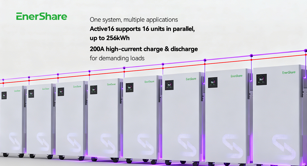 Active16 Pro battery units connected in parallel, up to 16 units and 256kWh