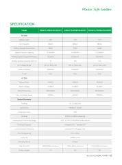 Commercial & Industrial Battery