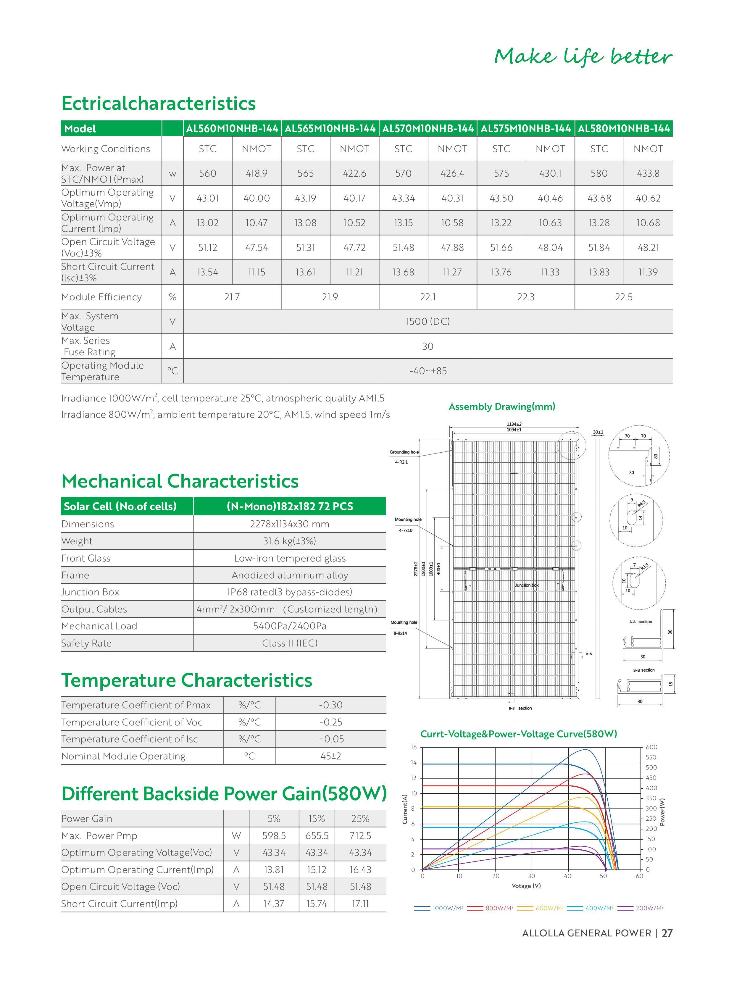 Solar Photovoltaic Module-580W