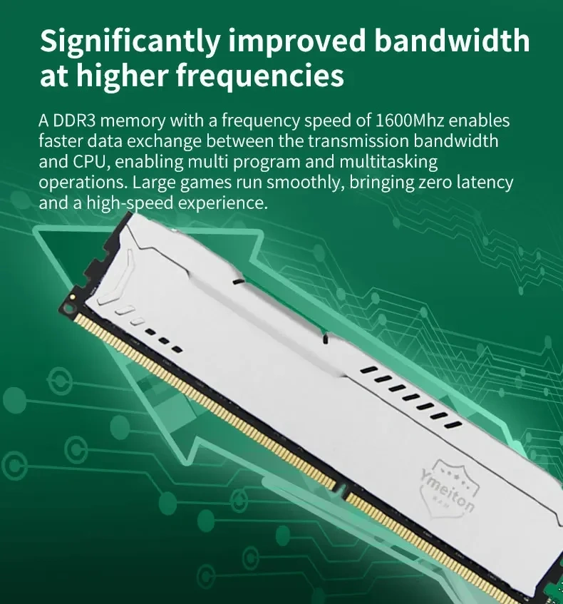 Desktop DDR3 RAM Memory