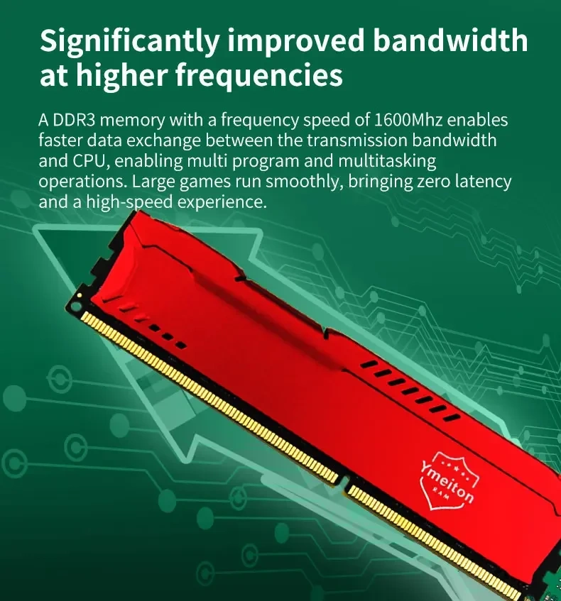 Desktop DDR3 RAM Memory