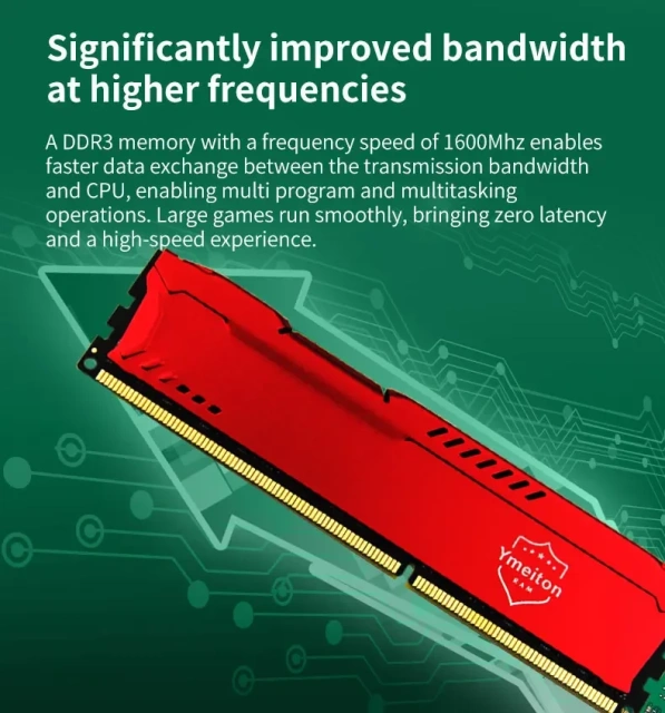 Desktop DDR3 RAM Memory