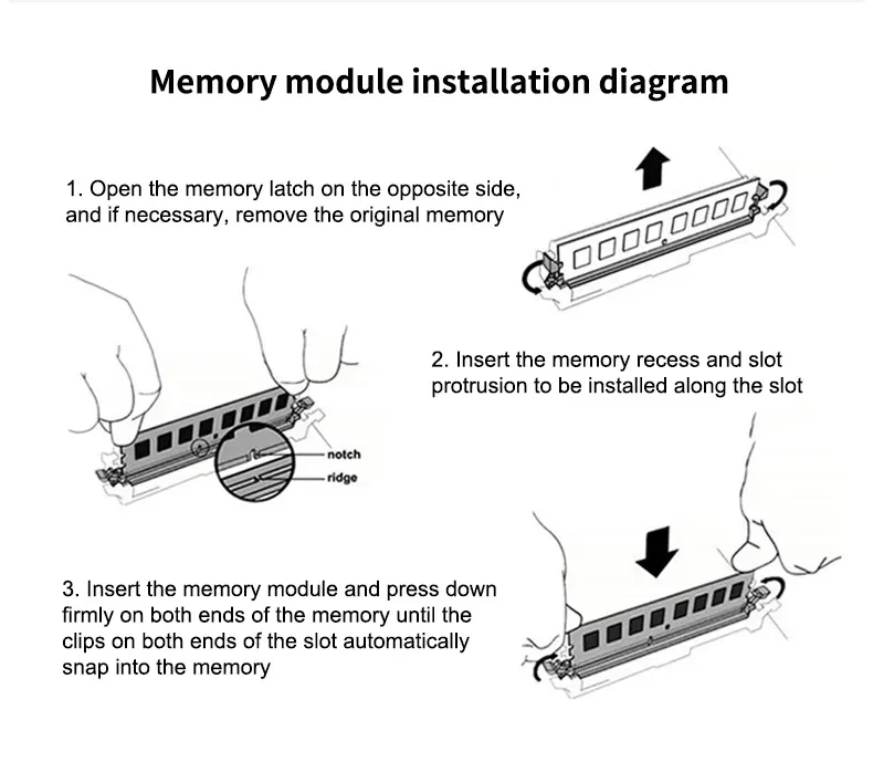 Laptop DDR4 RAM Memory