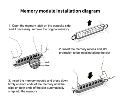 Laptop DDR4 RAM Memory