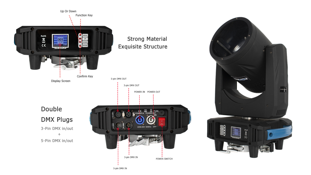 SHEHDS COB 400W Warm+Cold White /COB 400W RGBY Moving Head Light For Church Theater