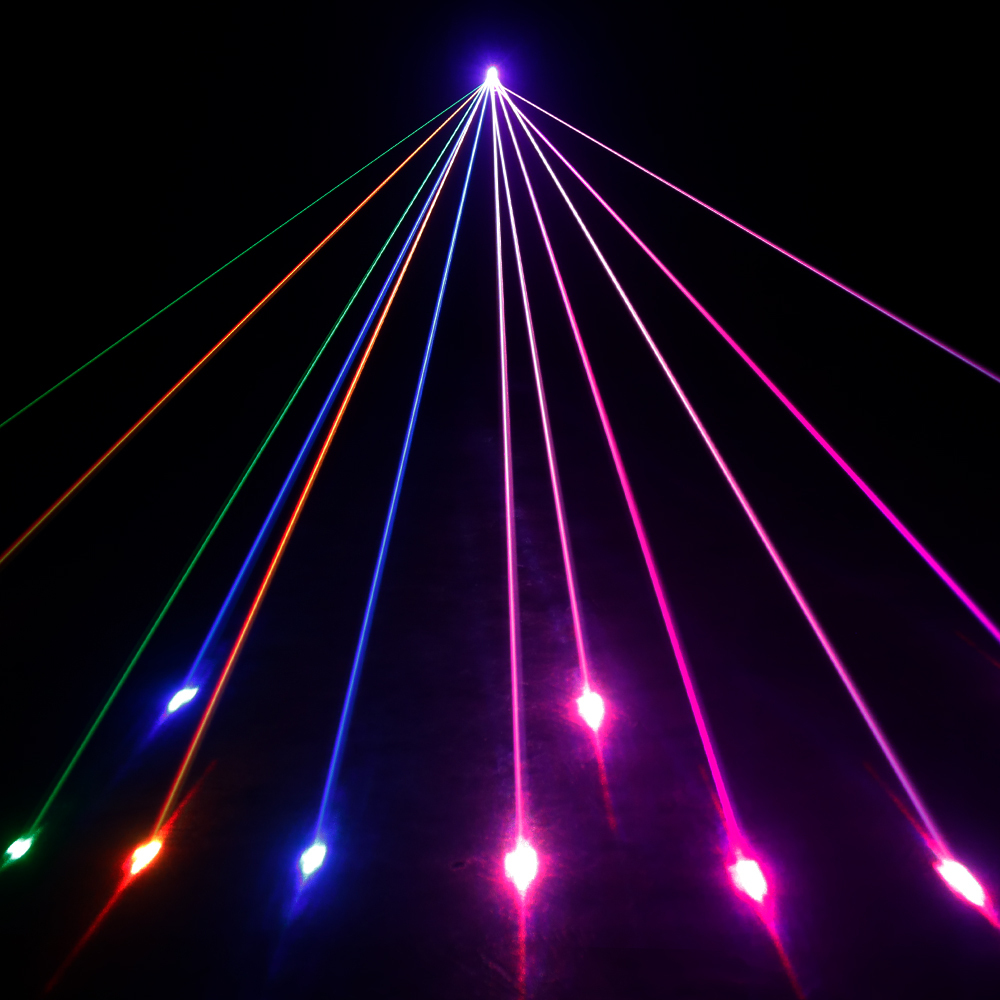 SHEHDS New 1W RGB Scan Pattern Laser For Performance Stage DJ Nightclub Wedding