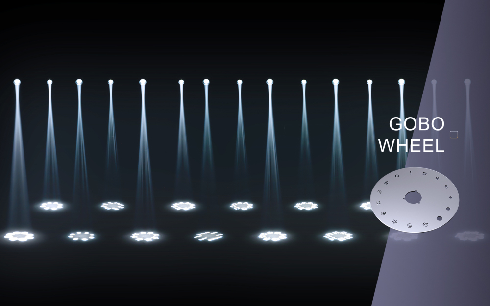 GalaxyJet LED Beam/Beam&Wash&Gobo 200W&300W Moving Head Lights For Stage Wedding Performance Concert