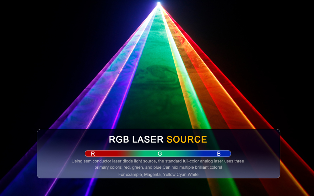 SHEHDS New 1W RGB Scan Pattern Laser For Performance Stage DJ Nightclub Wedding