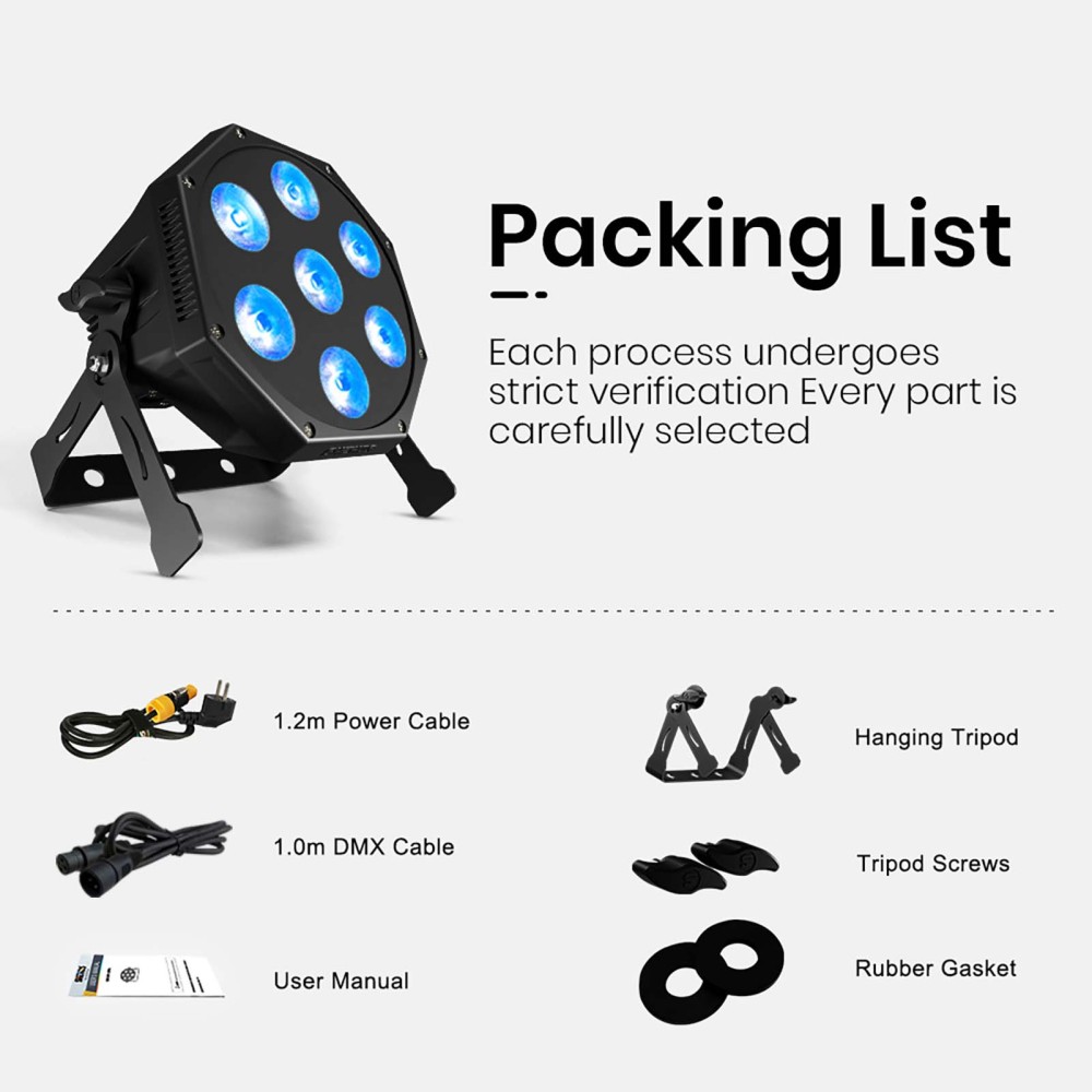 SHEHDS LED GlamoPar 5x12W/7X12W RGBAL+UV Lighting For Wedding Concert Club