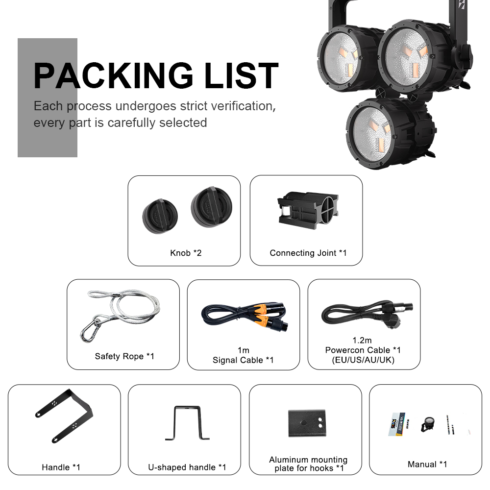 SHEHDS 100W Waterproof Linkable Retro Style LED Par Light with Mobile App Control