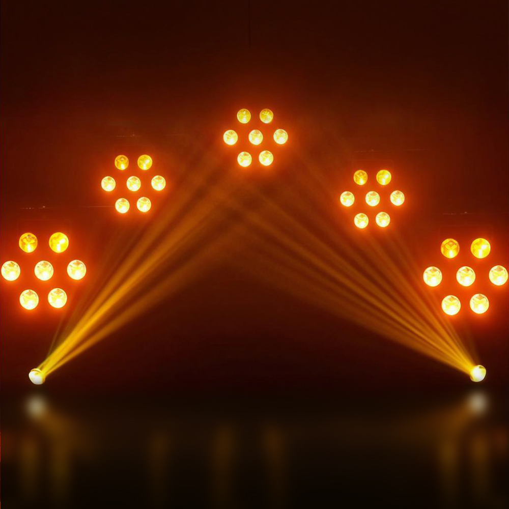 SHEHDS 100W Waterproof Linkable Retro Style LED Par Light with Mobile App Control