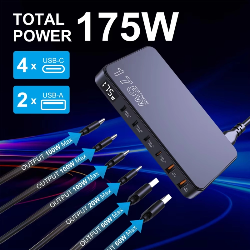 Ueetop ที่ชาร์จ USB C 175W Gan, ที่ชาร์จ USB C Type C Pd 100W PPS 45W ชาร์จเร็วสำหรับ MacBook Samsung iPhone
