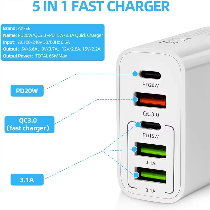 UYUXIO 65W Fast CHARGING Wall Adapter 5 in 1 พอร์ต USB C ชาร์จโทรศัพท์สําหรับ iPhone 16 15 PRO MAX PLUS Samsung iPad โทรศัพท์ทั้งหมด