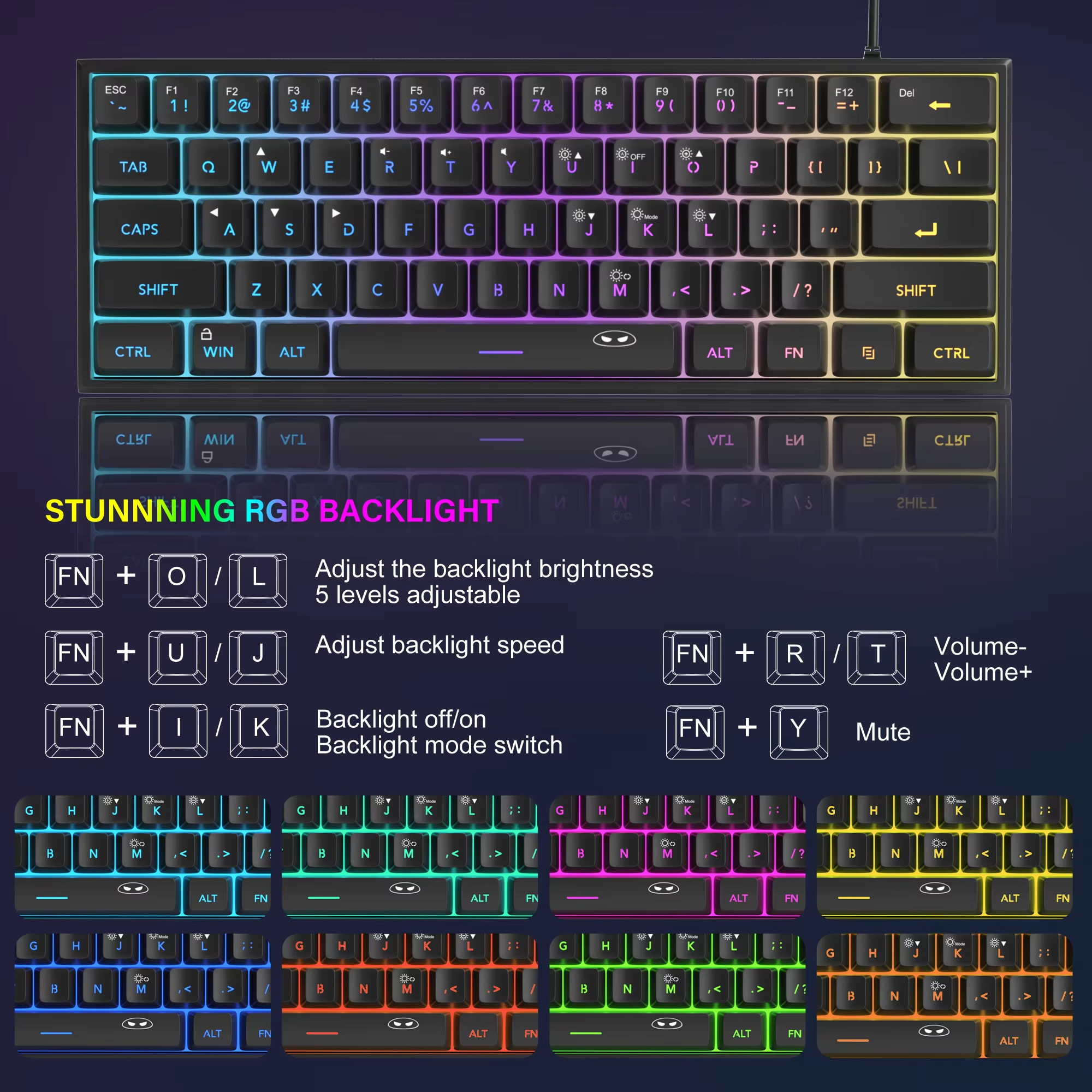 MageGee Mini 60% คีย์บอร์ดเกม, RGB Backlit 61 คีย์คีย์บอร์ดขนาดกะทัดรัดพิเศษ, TS91 Ergonomic กันน้ํา Mechanical Feeling Office