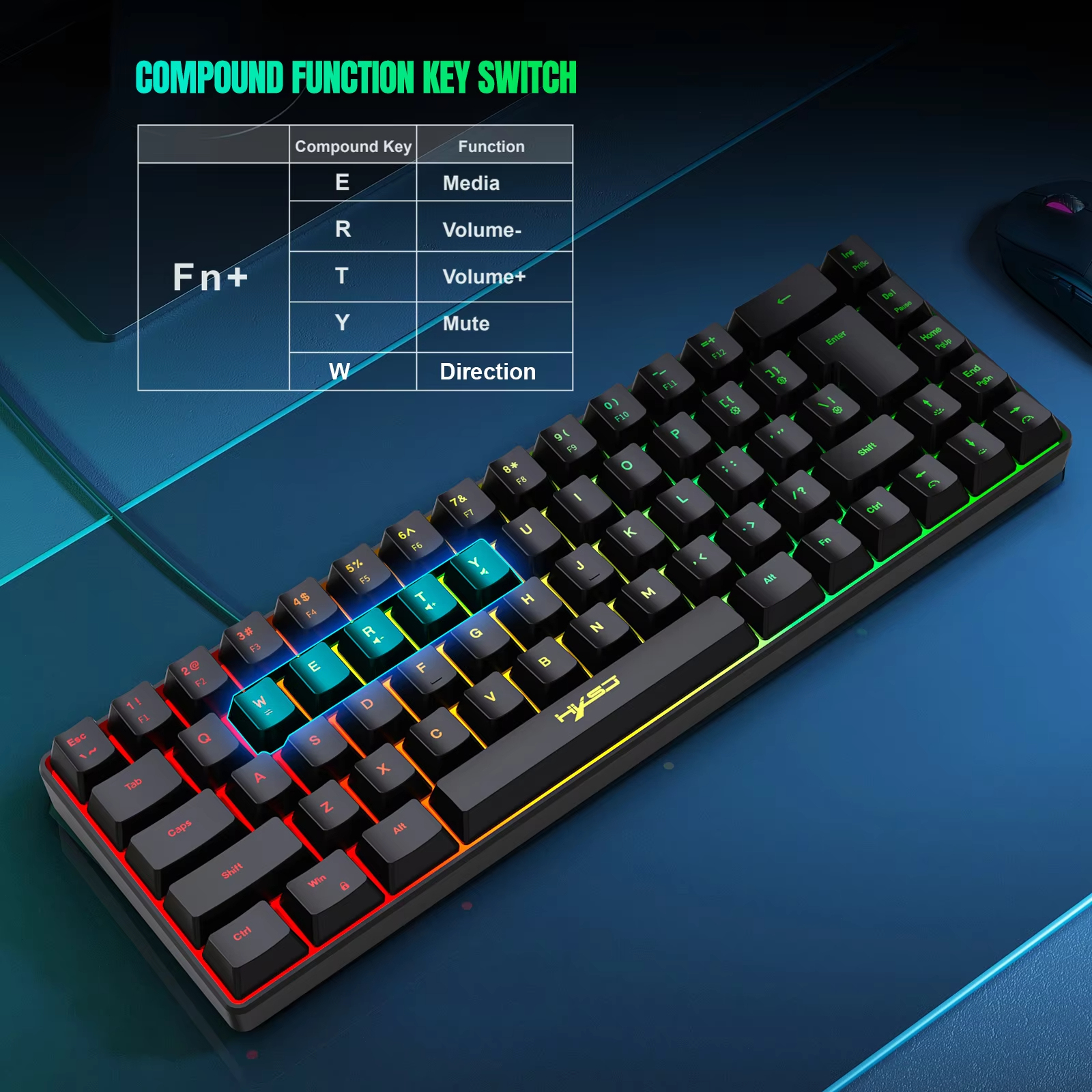 คีย์บอร์ดสำหรับเล่นเกม68คีย์คีย์บอร์ดแสง RGB 20แบบมีสาย USB สำหรับแล็ปท็อป Windows