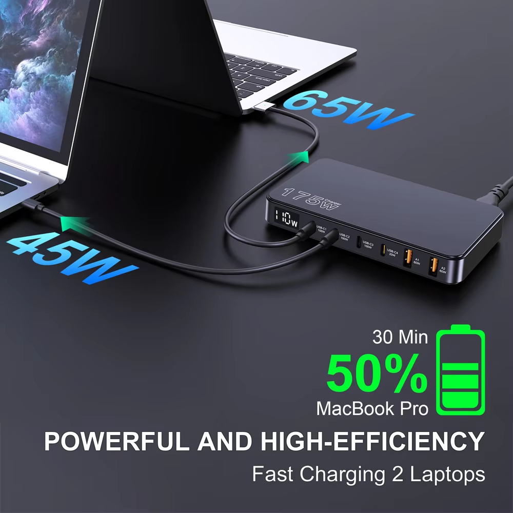 Ueetop ที่ชาร์จ USB C 175W Gan, ที่ชาร์จ USB C Type C Pd 100W PPS 45W ชาร์จเร็วสำหรับ MacBook Samsung iPhone