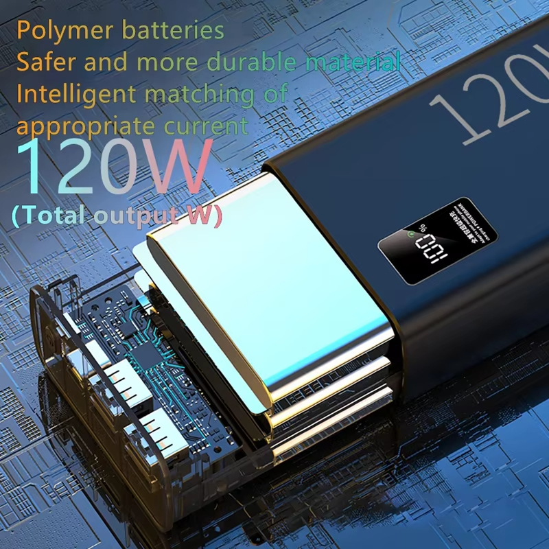 พาวเวอร์แบงค์ 120W สําหรับการชาร์จ Xiaomi Super Fast 200000 mAh ความจุขนาดใหญ่พิเศษสําหรับแบตเตอรี่ภายนอกสําหรับแล็ปท็อปโทรศัพท์มือถือ