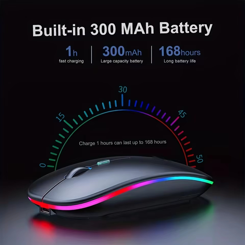 เมาส์บลูทูธไร้สายพร้อมอะแดปเตอร์ USB Type-C ชาร์จไฟได้ USB พร้อมเมาส์สำหรับเล่นเกมส์บลูทูธสำหรับ Mac/แล็ปท็อป/พีซี/วินโดวส์