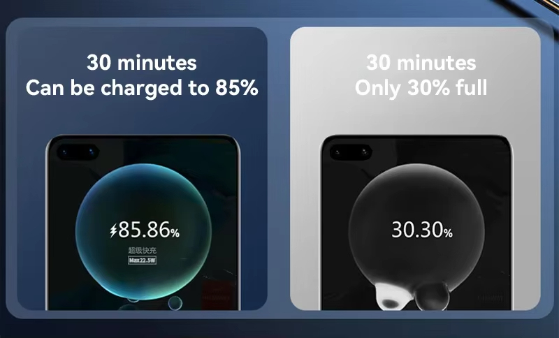 แบตสำรองความจุสูง80000มิลลิแอมป์ต่อชั่วโมง120วัตต์ชาร์จเร็วมากพาวเวอร์แบงค์แบบพกพาที่ชาร์จแบตเตอรี่สำหรับ iPhone Samsung Huawei Xiaomi