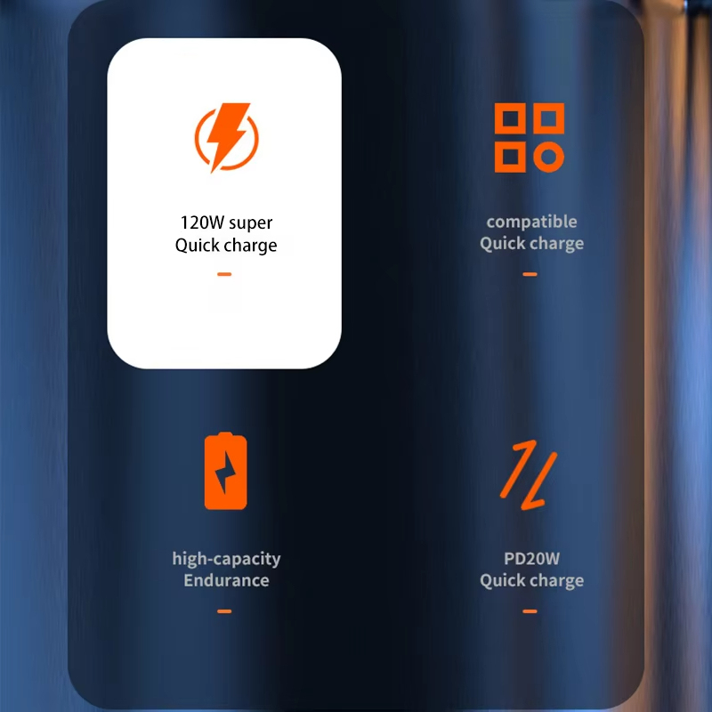เสี่ยวมี่ 200000 mAh 120W Power Bank Super Fast CHARGING แบตเตอรี่ความจุสูงจอแสดงผลดิจิตอล Power Bank สําหรับ iPhone Samsung Huawei