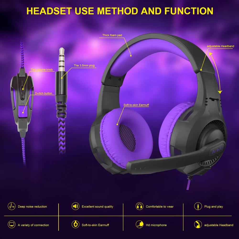 Headphone GAMING แบบมีสายพร้อมไมโครโฟนแยกเสียงรบกวนควบคุมระดับเสียงวิดีโอเกมเพลงดีเจสำหรับพีซี PS4กล่อง PS5 AH68 xivia