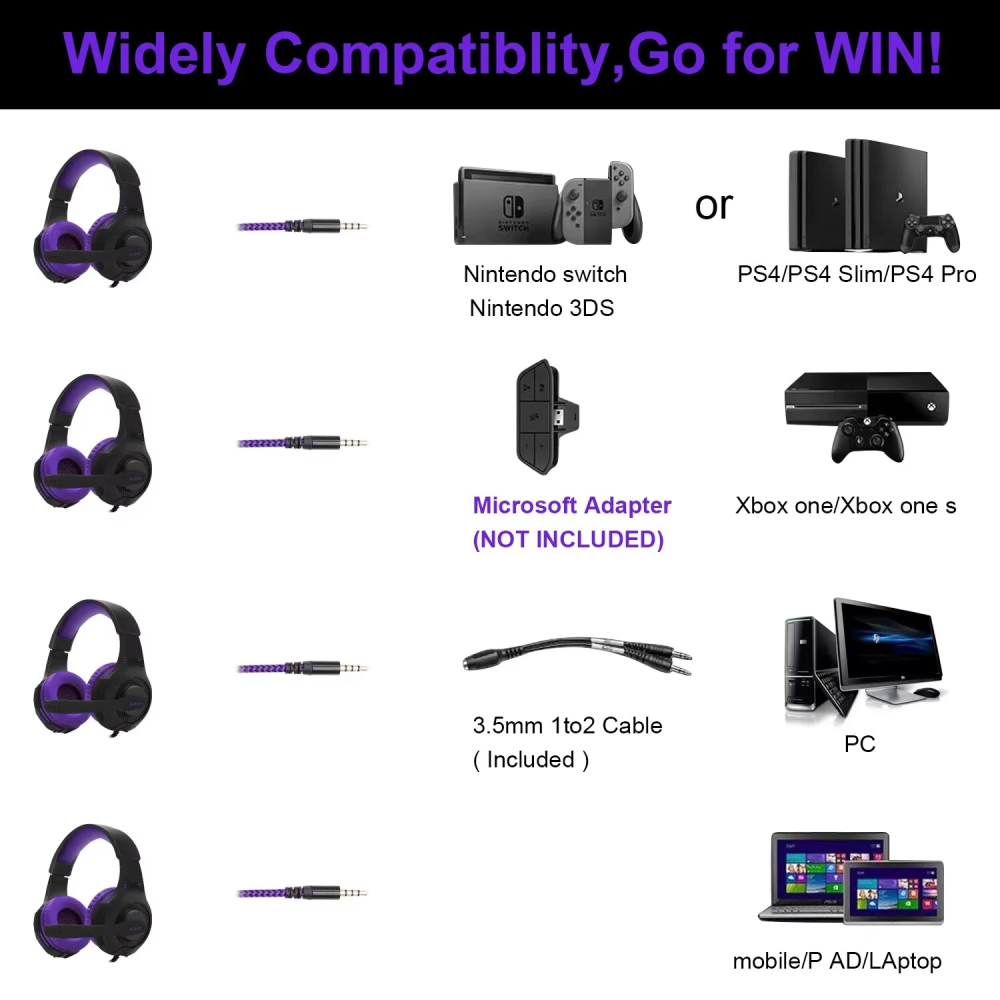 Headphone GAMING แบบมีสายพร้อมไมโครโฟนแยกเสียงรบกวนควบคุมระดับเสียงวิดีโอเกมเพลงดีเจสำหรับพีซี PS4กล่อง PS5 AH68 xivia