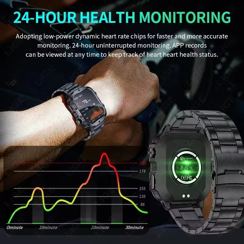 Xiaomi Mijia ทหารสมาร์ทนาฬิกาผู้ชาย IP68 5ATM กีฬากลางแจ้งฟิตเนส Tracker Health Monitor 1.81 นิ้ว BT Call Smartwatch ใหม่