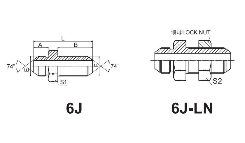 JIC MALE 74° CONE BULKHEAD